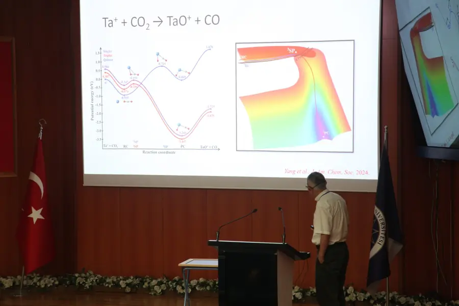 Invited talk